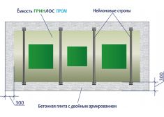 Гринлос Пром 300