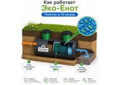Эко-Енот Fintek 2.5